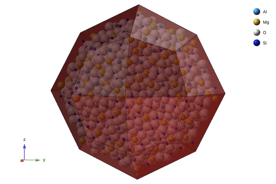 Click to zoom Pyrope (Garnet) shape and structure