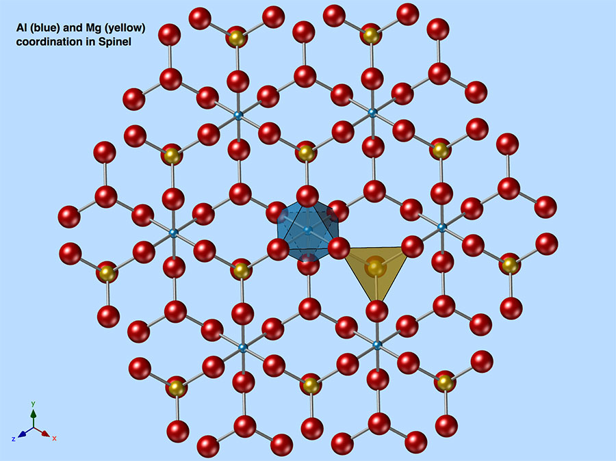 Click to zoom Polyhedral model of an oxide layer in the spinel structure showing combined ball-and-stick and polyhedral styles
