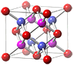CrystalMaker transforming power