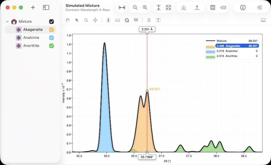 Drag-and-drop mixture editing