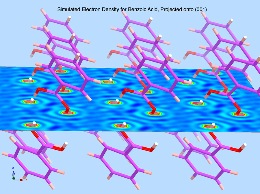 Electron Density in Benzoic Acid