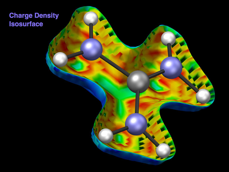Charge Density Visualization