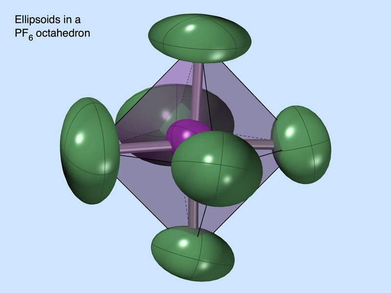 Ellipsoids in Polyhedron