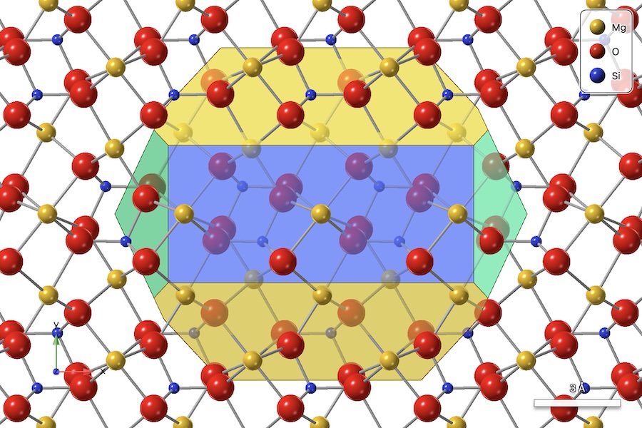 Forsterite shape and structure