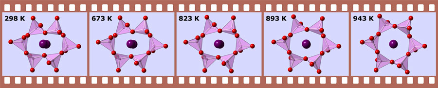 Relaxation of six-membered rings in the leucite structure, as animated in CrystalMaker