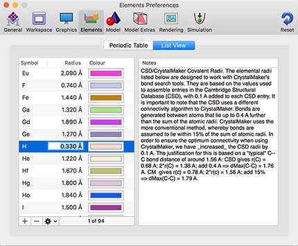 Elements Preferences Panel